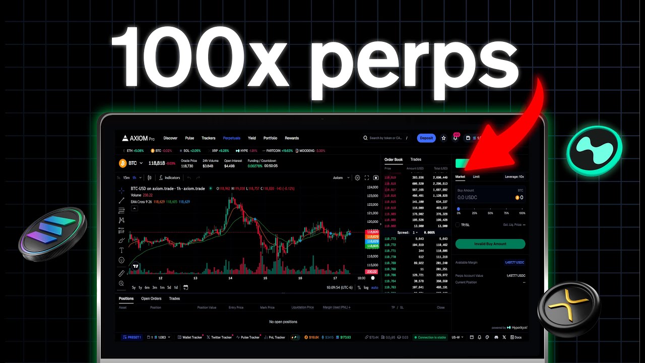 How To Trade Perps And Stop Losing Money