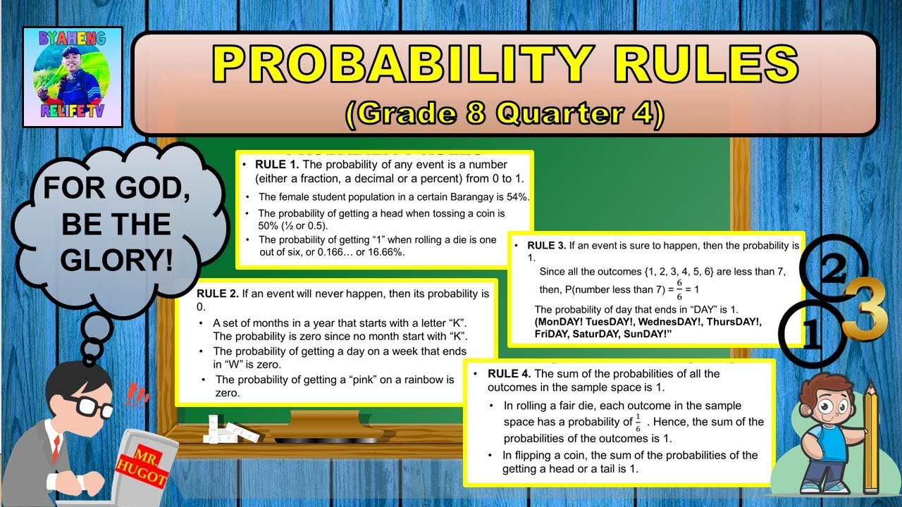 Probability Rules : Introduction to Probability