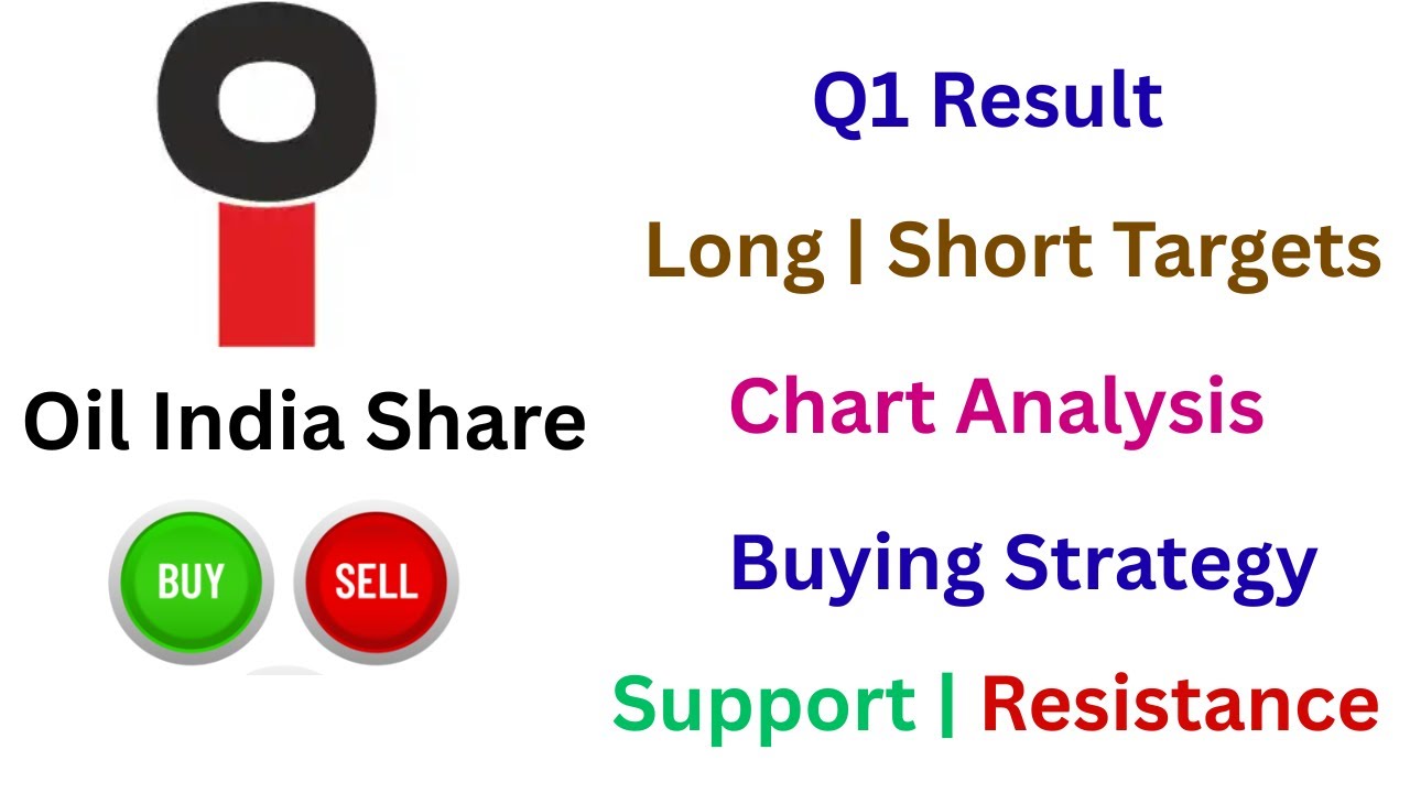 Oil India Share Today | Supply & Demand | Q1 Result Update | Stop Loss | Profit Booking 600+ target