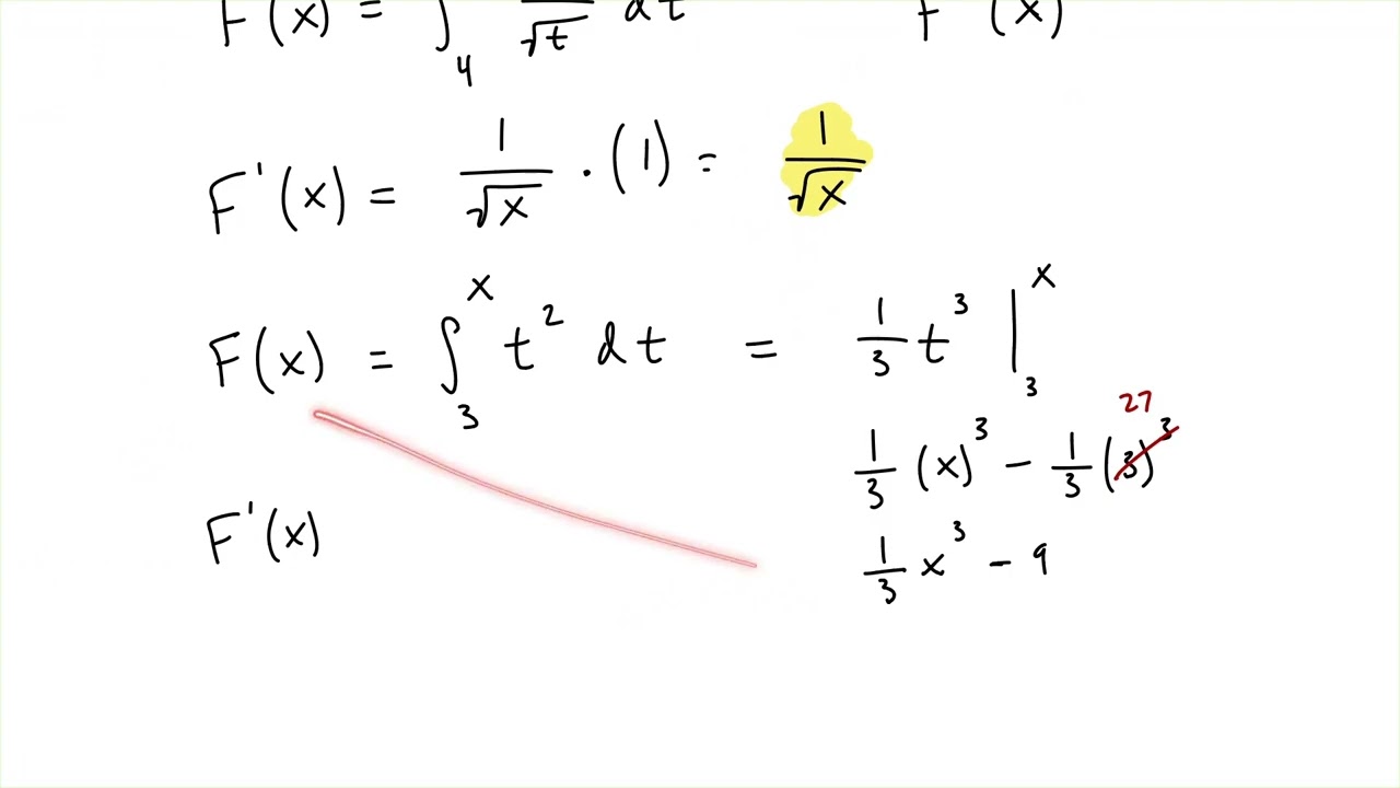 AP Calculus AB 6.4 Practice Problems
