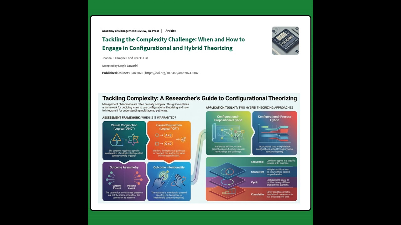 Tackling the Complexity Challenge (Campbell & Fiss, 2026) | FT50 AMR