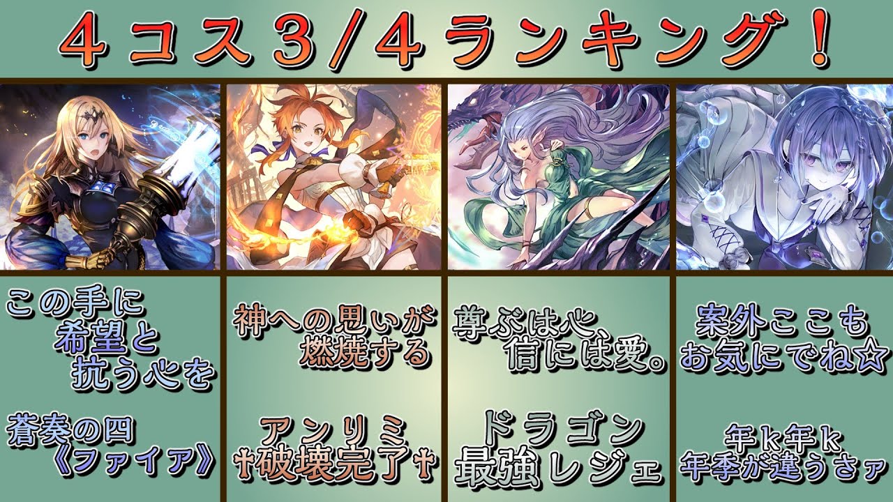 【シャドバランキング】４コス３/４ゴリアテスタッツランキング！【シャドバ　Shadowverse】