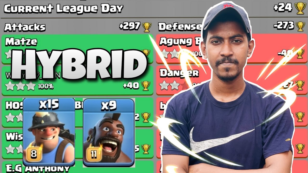 Th14 Queen Charge Hog Miner Attack Strategy | Qc Hybrid Legend Attack 2022 | @Thehudailtd
