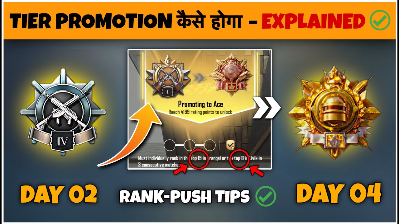 Day 🇮🇳02- Tier Promotion To Ace Every Details Explained. Easy S27 Rank-Tips. Platinum To Conqueror ✅