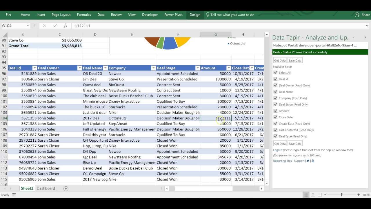 Hubspot CRM Metrics