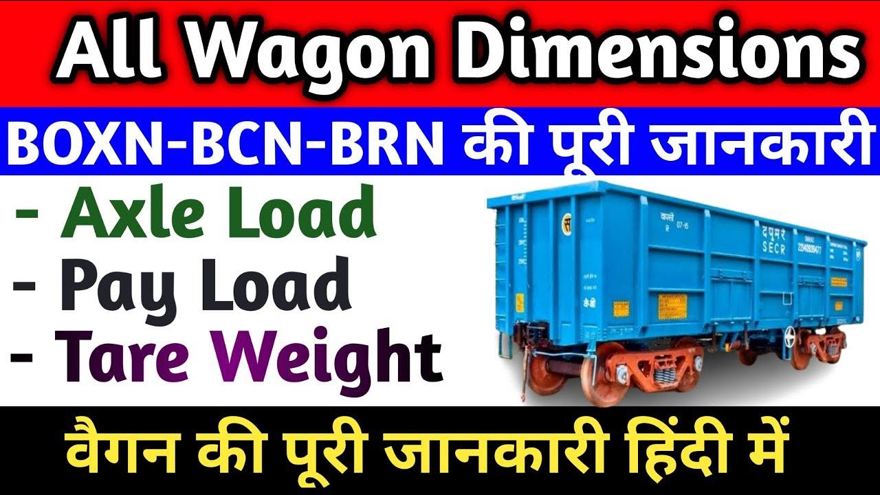 BOXN Wagon की पूरी जानकारी || Indian railways wagon all dimensions