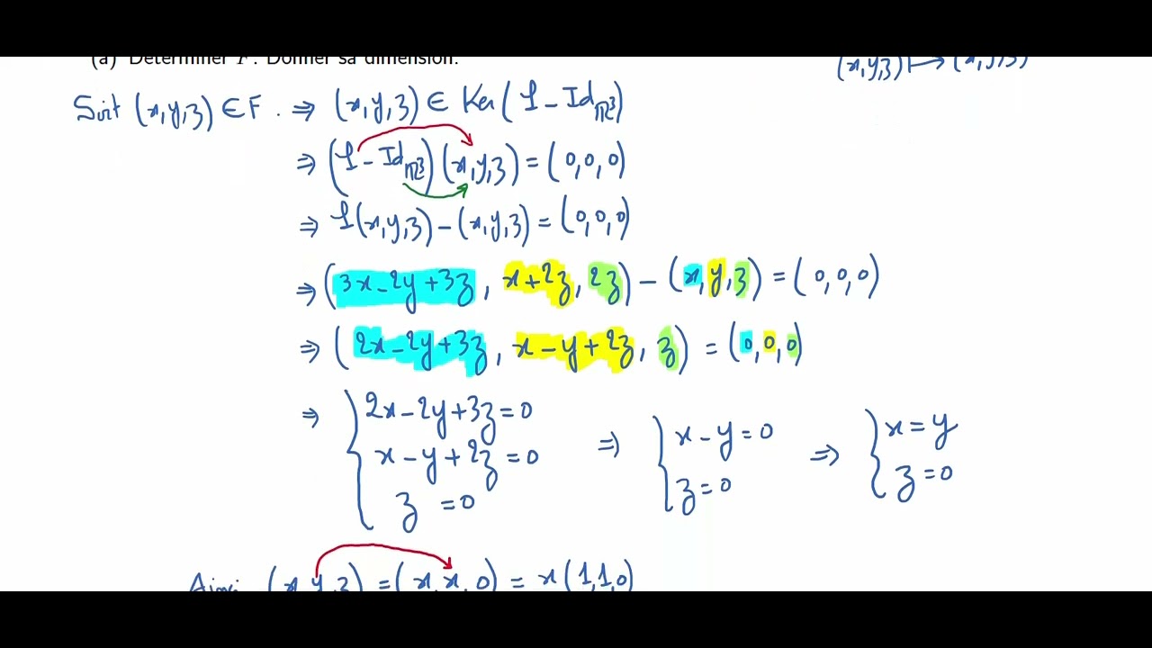 Comment touver l'expression analytique d'un endomorphisme. Rang d'un endomorphisme. Partie 2/3