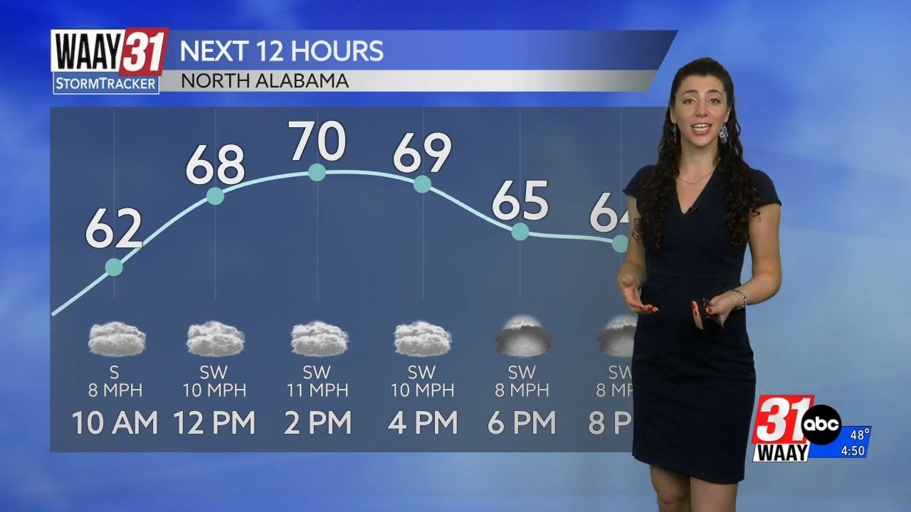 Cloudy, warm Tuesday ahead of overnight rain