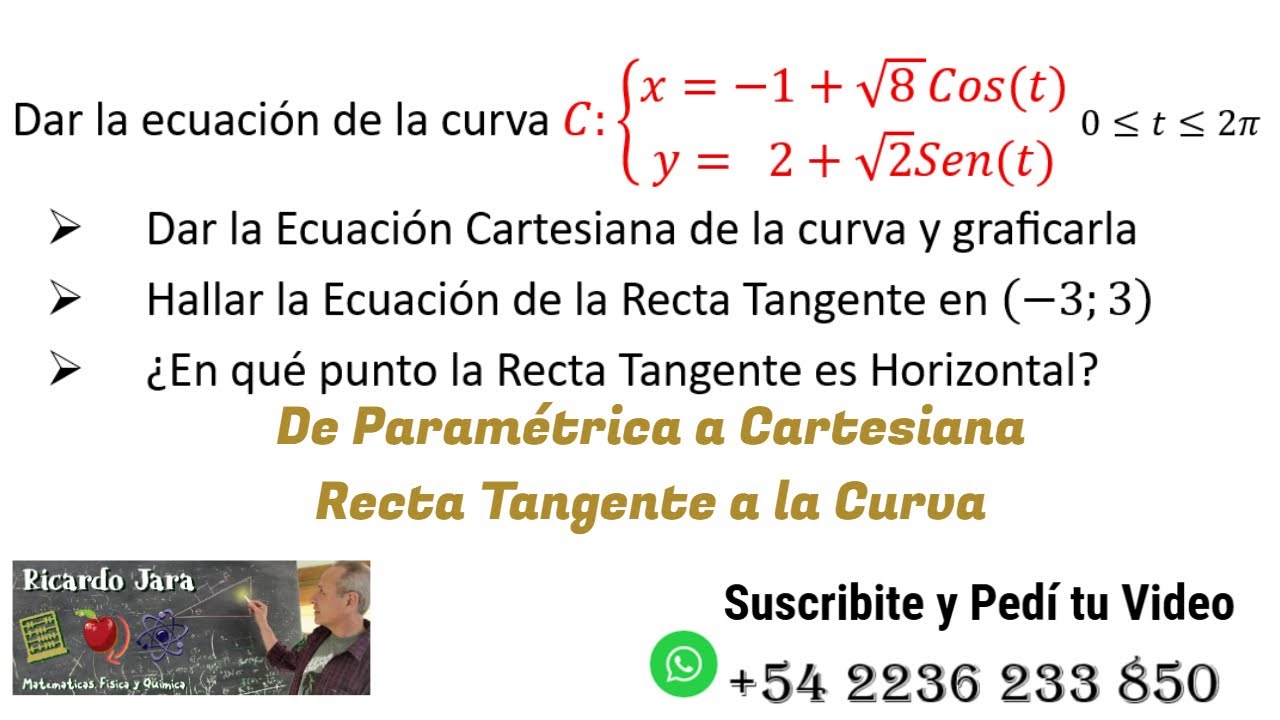 De  Paramétrica a Cartesiana Recta Tangente Ecuación Vectorial