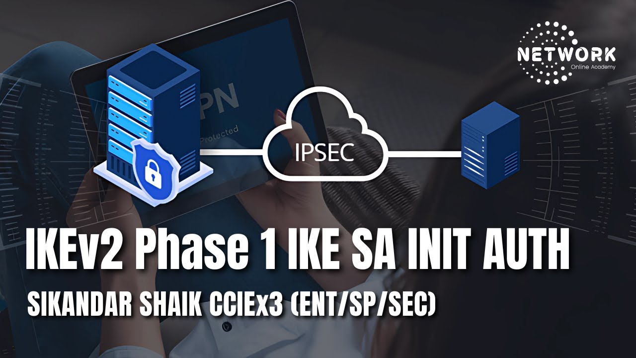 003 IKEv2   Phase 1 IKE SA INIT AUTH