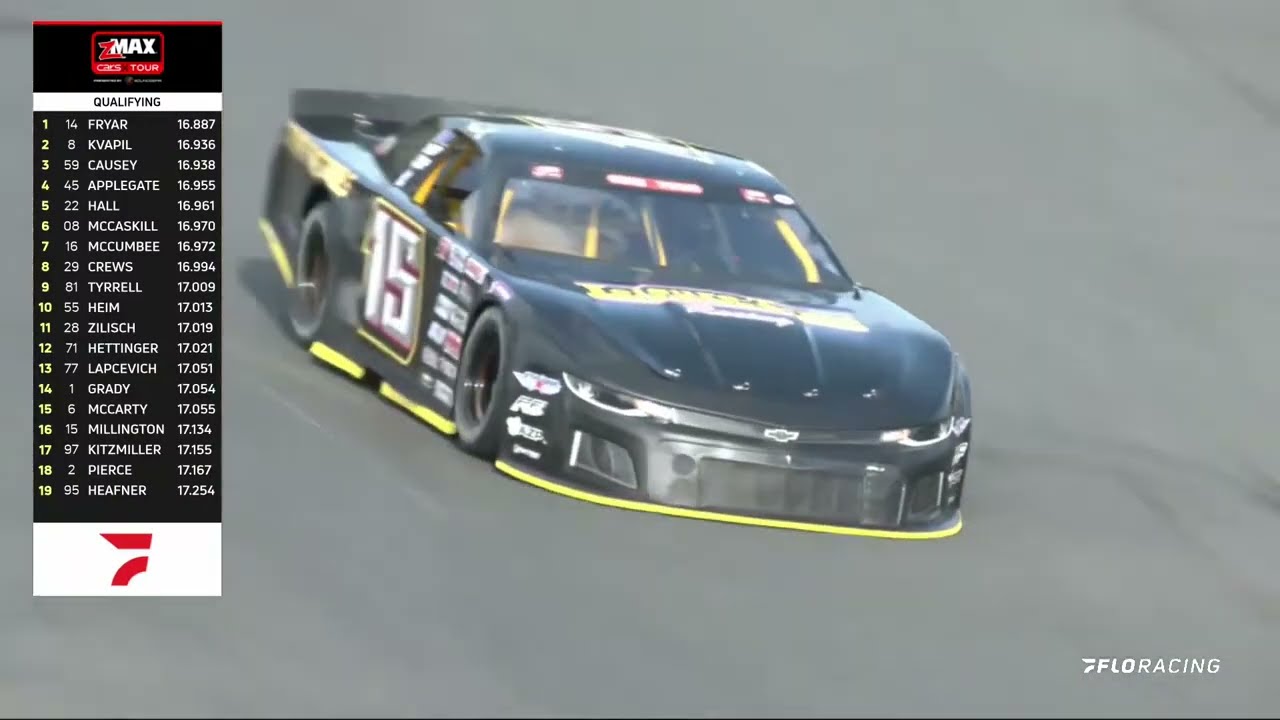 LIVE: CARS Tour at Caraway Speedway