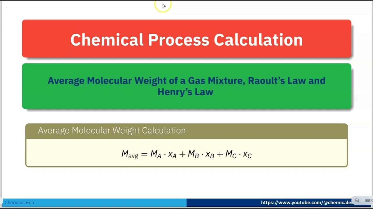Gas Mixtures: Average Molecular Weight, Raoult's Law, and Henry's Law