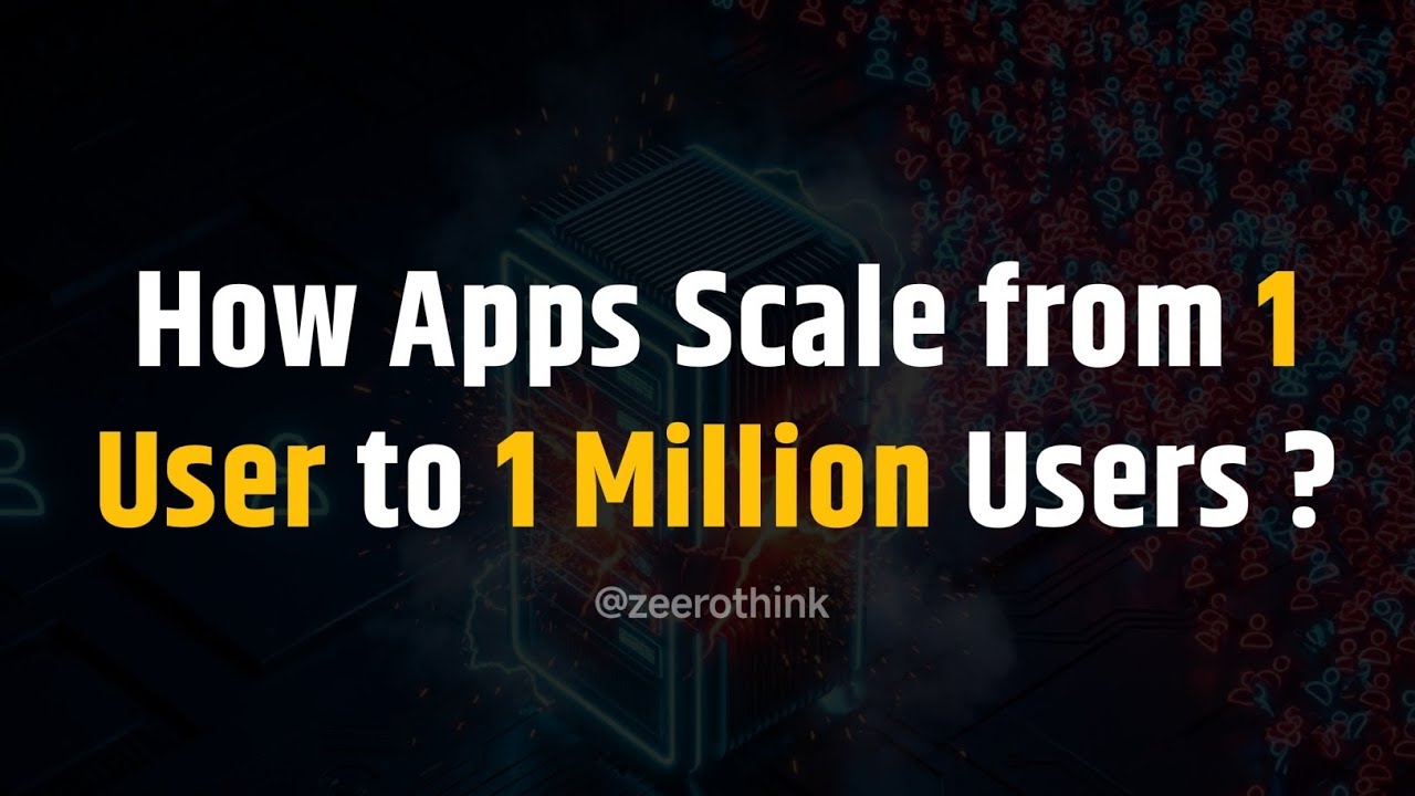 Backend Scaling Explained Simply | From 1 User to 1 Million Users | zeerothink 