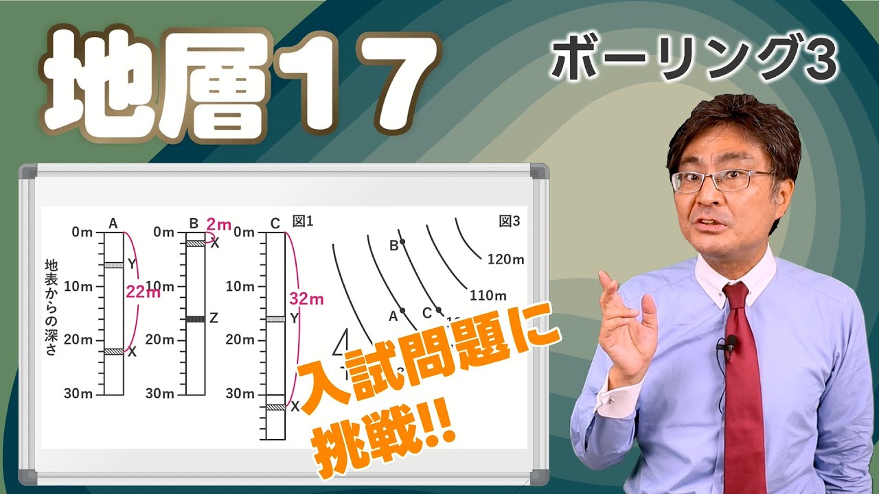 地層17 ボーリング3（大地の変化20 発展編)