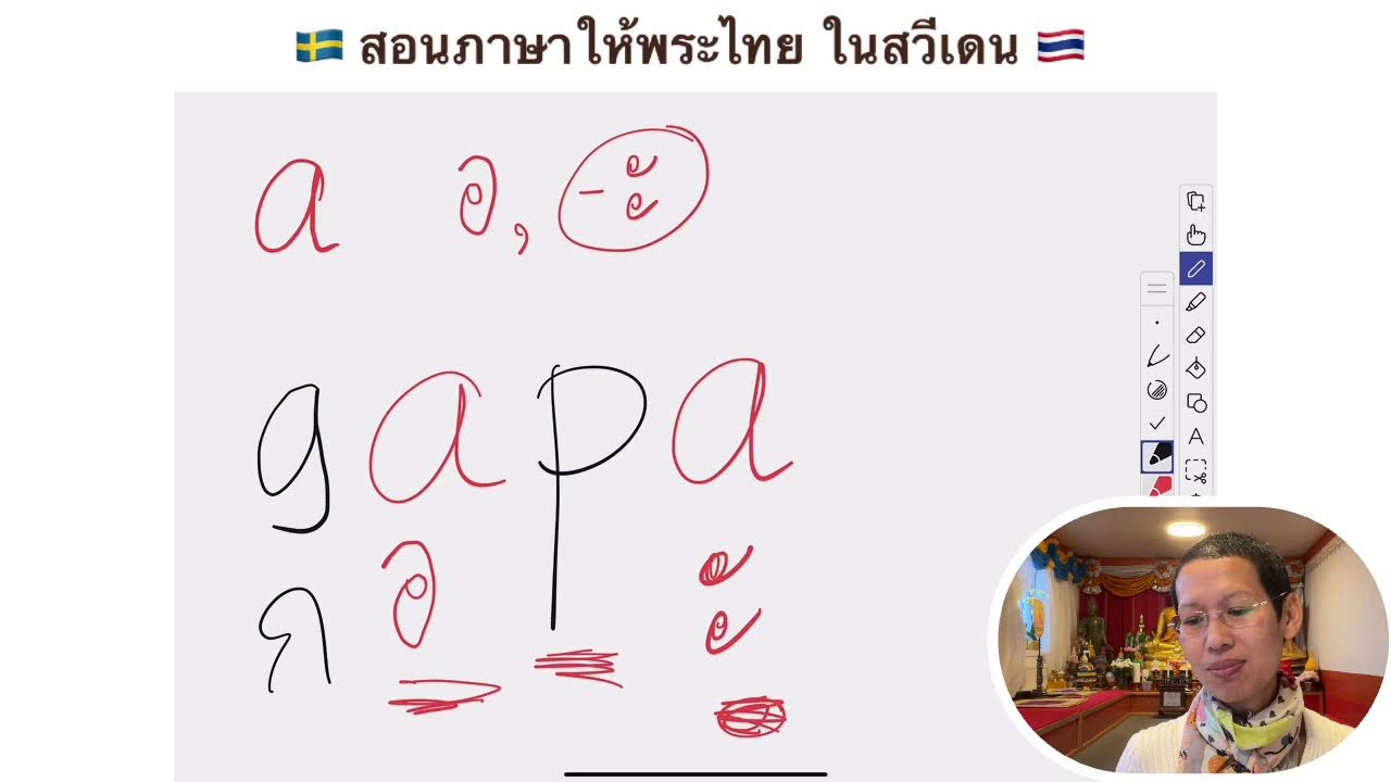 เรียนภาษาสวีเดนฟรี เทียบเสียงสระ หลักการอ่าน สะกดภาษาสวีเดน