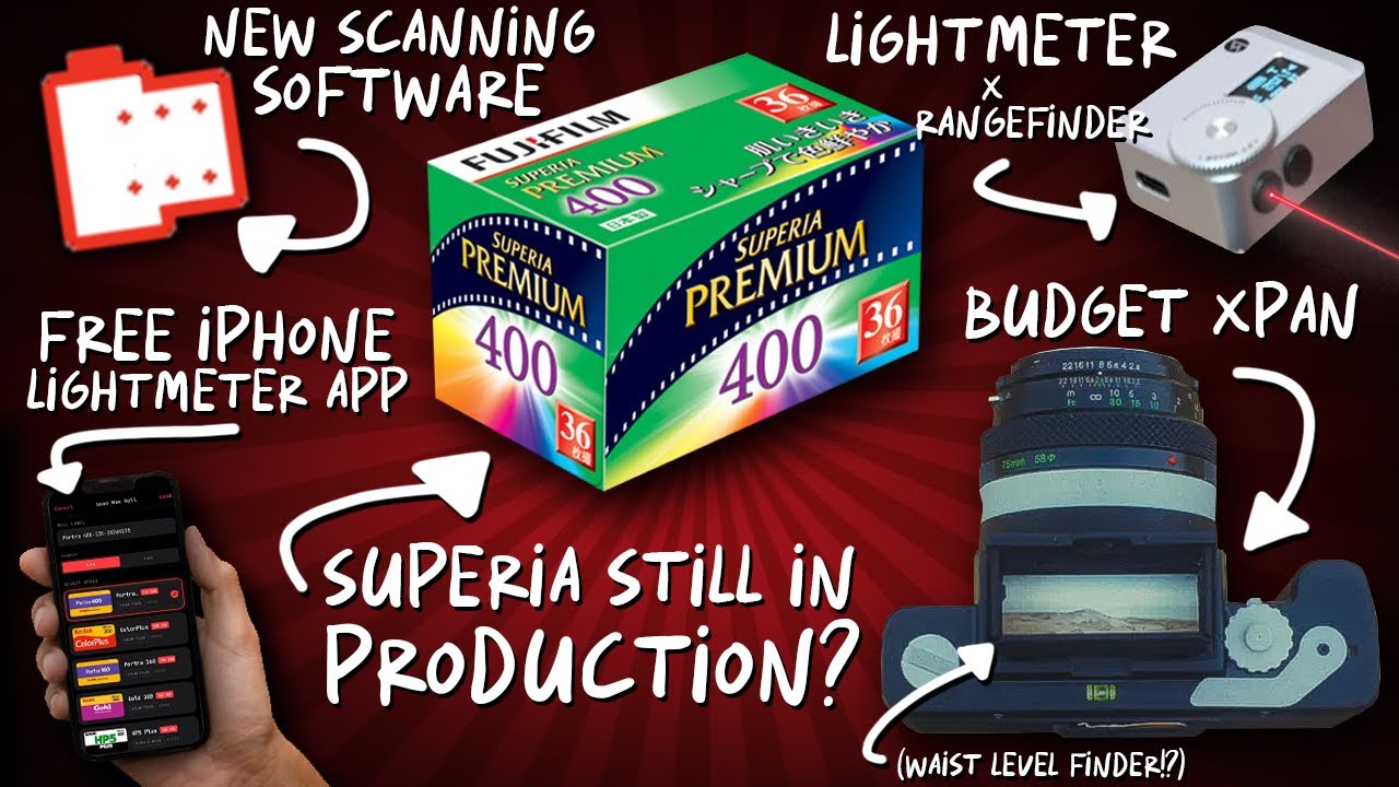 Fujifilm Superia is Back, Budget XPans, New Lightmeters & More!