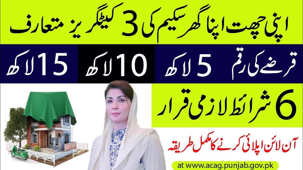 Apni Chat Apna Ghar Scheme 2026 New Update | 3 New Loan Categories & How To Online Apply