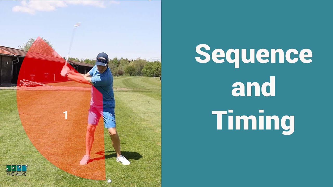 Back to golf swing basics: Sequence and Timing