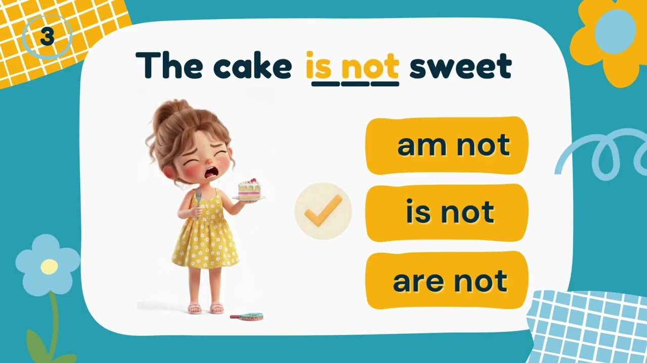 Verb To Be Negative Sentences | Quiz for Kids | Am Is Are | Fun English Grammar