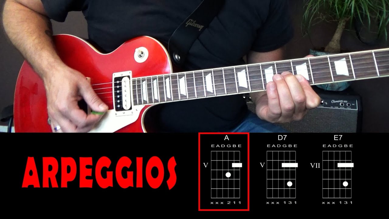 How to play Blues: Tiny Chords and Arpeggios - Guitar Beginner Tutorial