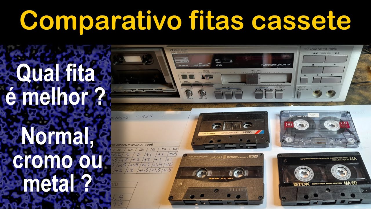 Comparativo fitas cassete - Normal, cromo ou metal, qual é a melhor? Teste completo