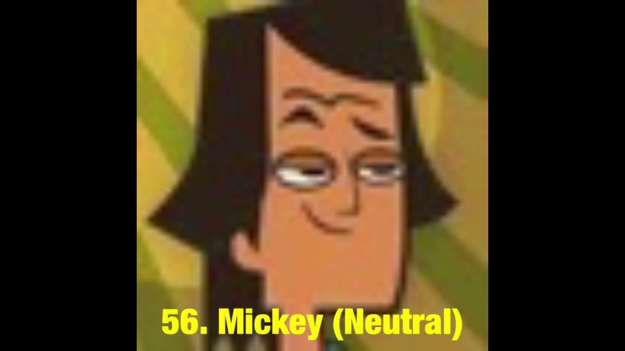 My top 87 Total Drama Contestants