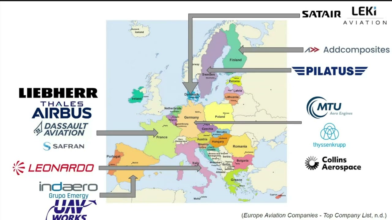 Aerospace Industry in Europe