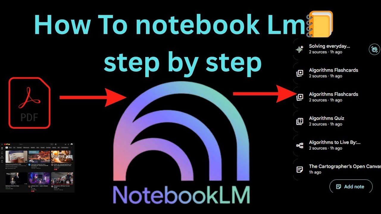 How To Use Notebook Lm Beginners Guide