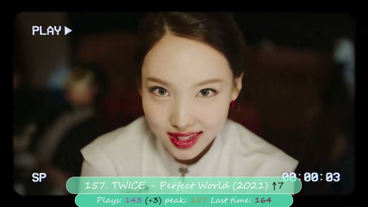 My top 200 most listened songs of all time ● July 2025
