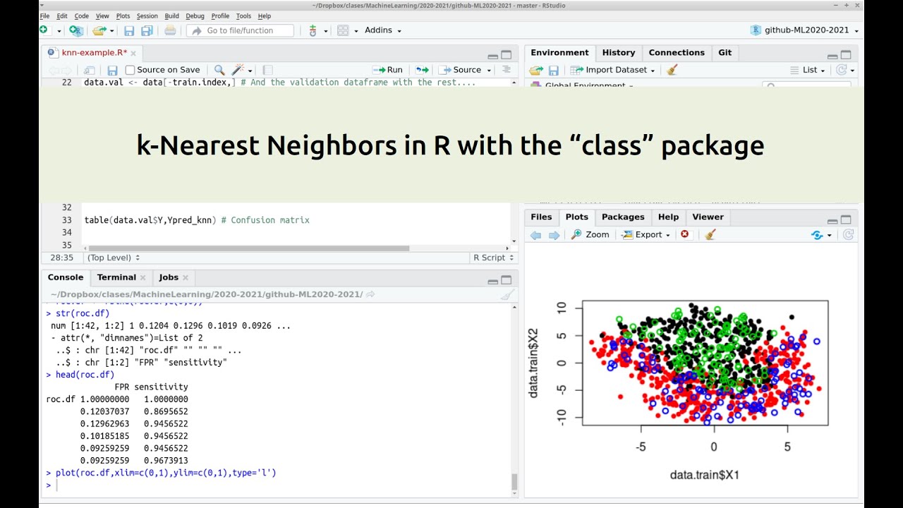 k-Nearest neighbors in R with the 