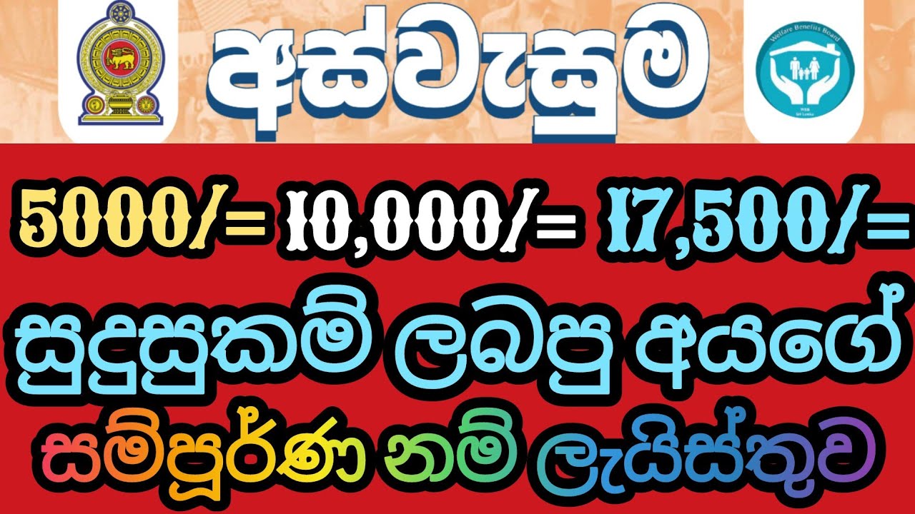 අස්වැසුම ii ට සුදුසුකම් ලැබුවේ නැත්නම් කලයුතු දේ මෙන්න #riswarhasan #foryou #aswesuma #srilanka