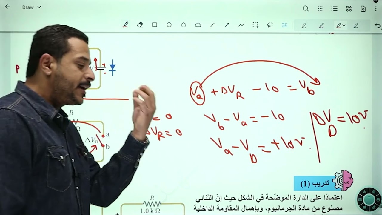 فيزياء الفصل الثاني 2006 ||  أشباه الموصلات جزء 3