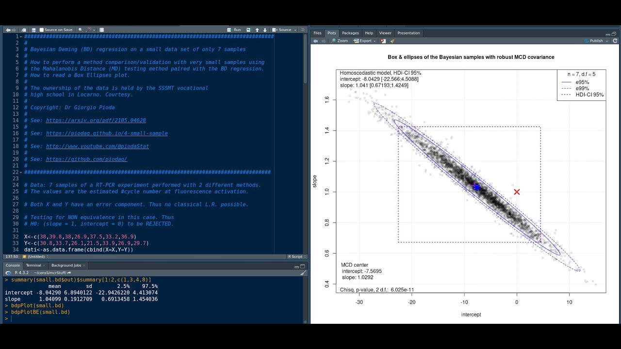 The superpowers of Bayesian Deming regression. Method validation with a very small data set.