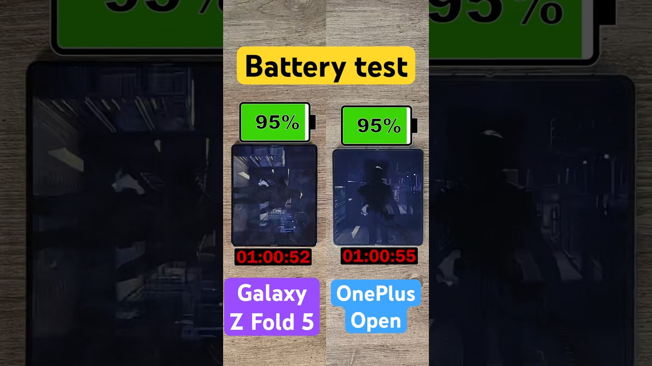 Samsung Galaxy Z Fold 5 vs OnePlus Open battery comparison