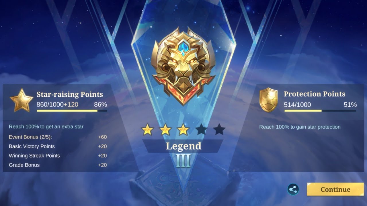 86%! ONE WIN AWAY from EXTRA STAR! Event Bonus Stacking! 🚀 | Legend Rank