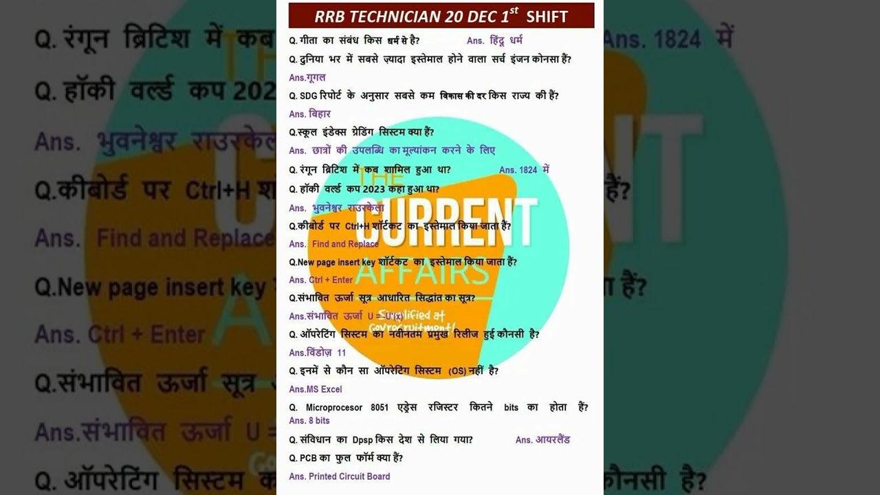 Railway technician Exam Analysis 2024 | 20 Dec 1st Shift | RRB technician Grade 1 Paper Solution