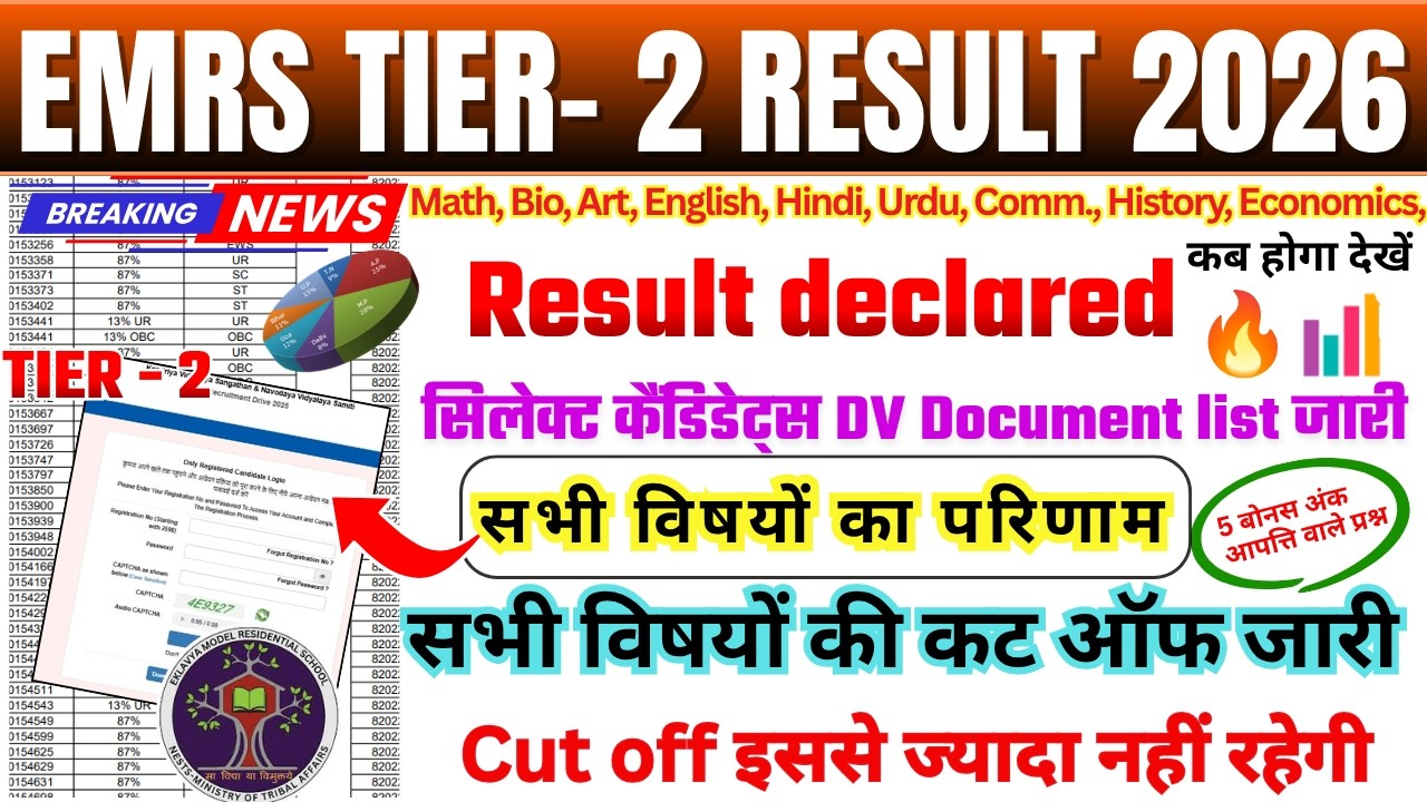 EMRS TIER-2 RESULT 2026 | EMRS RESULT 2026 | EMRS LATEST NEWS TODAY | EMRS TIER-2 CUT OFF 2026