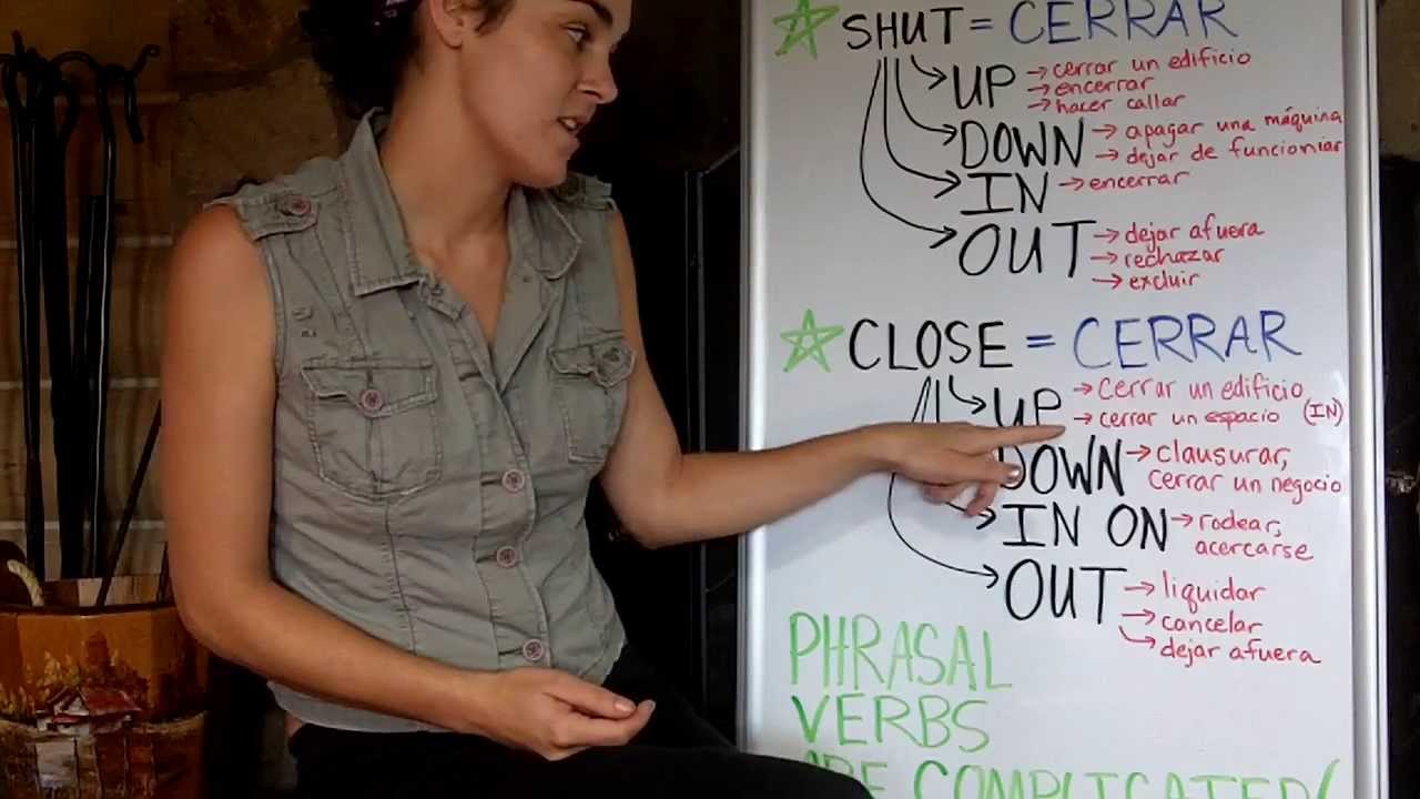 ¿Cuál es la Diferencia entre SHUT y CLOSE? - Lección de Vocabulario en Inglés / Palabras Confusas
