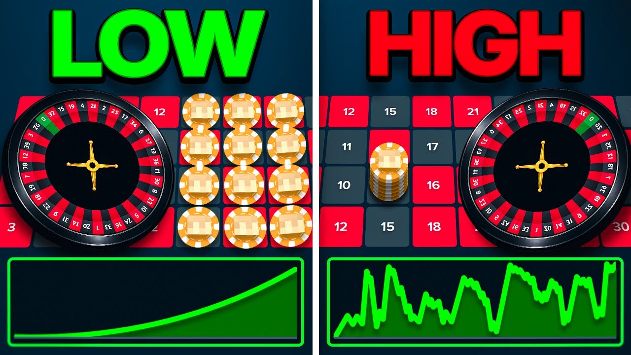 LOW RISK vs HIGH RISK ROULETTE STRATEGIES! (HUGE PROFIT)