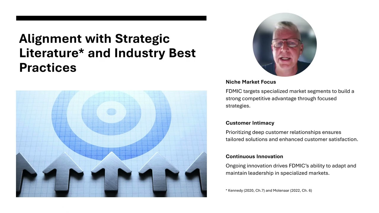 Strategic Analysis of FDM