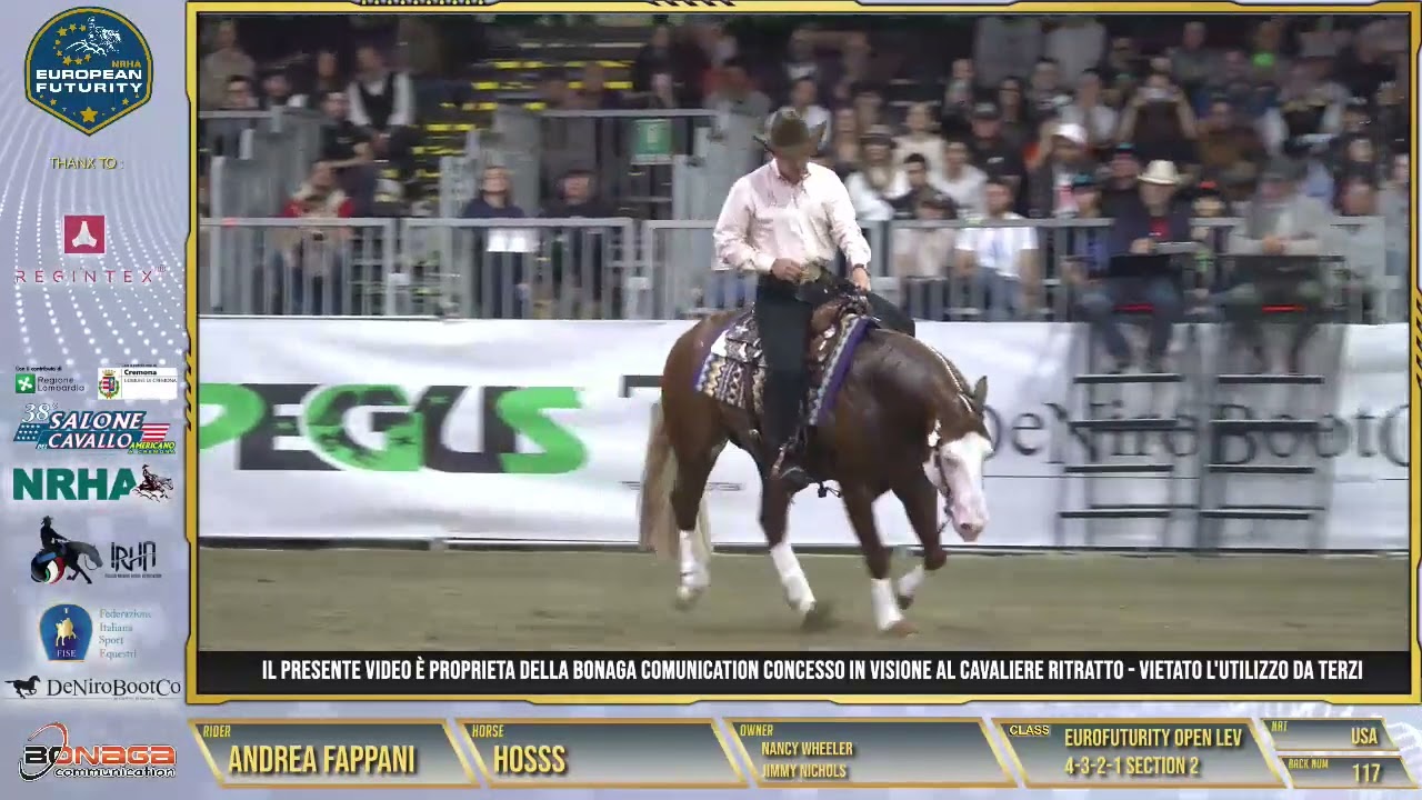 EuroFuturity 2025 - ANDREA FAPPANI & HOSSS score 223,5