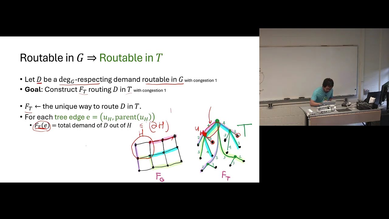 Lecture 7.2: Tree Flow Sparsifiers and Boundary-Separator-Expanding (BSE) Hierarchies