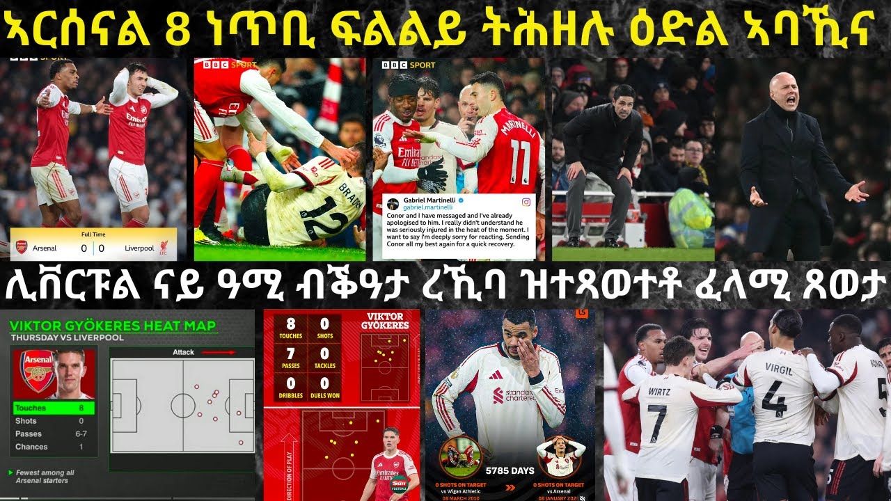 ትንታነ፦ ኣርሰናል 8 ነጥቢ መሪሕነት ዘይምሓዛን ብሊቨርፑል ምዕብላላን ትስከፍ'ዶ...?