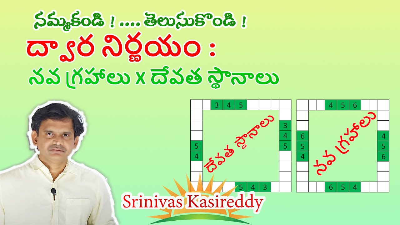 ద్వార నిర్ణయం : నవ గ్రహాలు Xదేవత స్థానాలు X  ఉచ్చ -నీచ భాగాలు