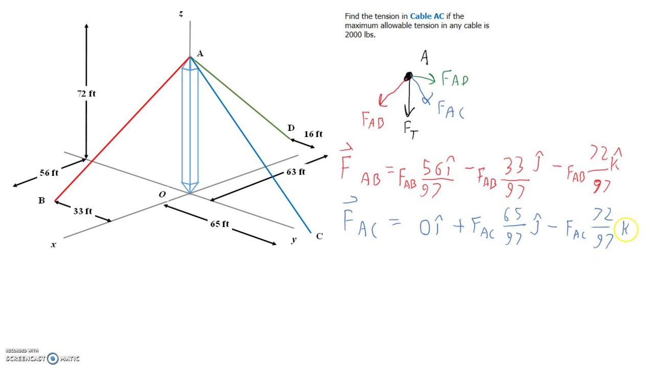 3D Equilibrium at a Point