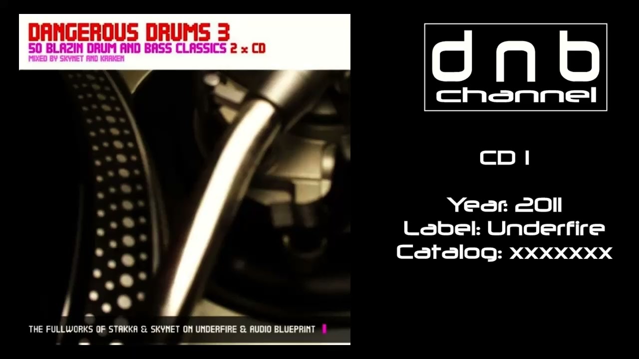 Dangerous Drums 3 (CD 1: Mixed by Stakka) [2011]