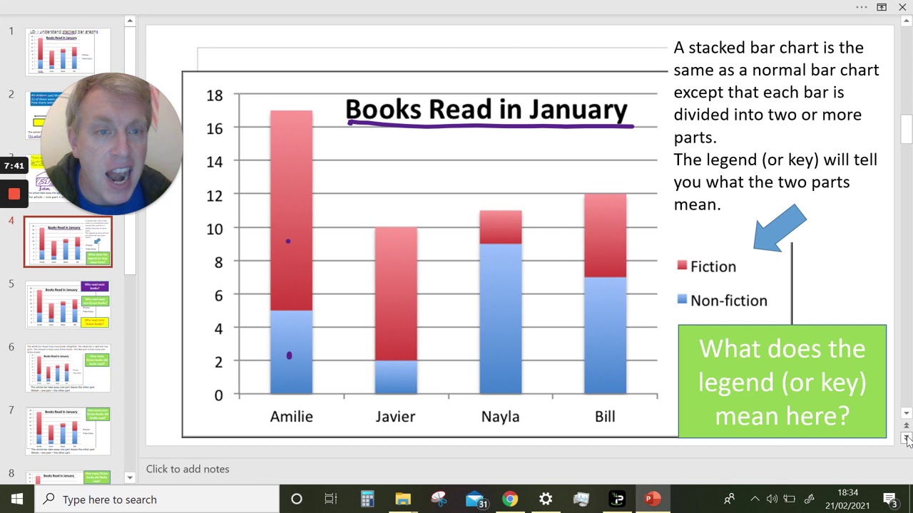 what are stacked bar graphs and how to read them