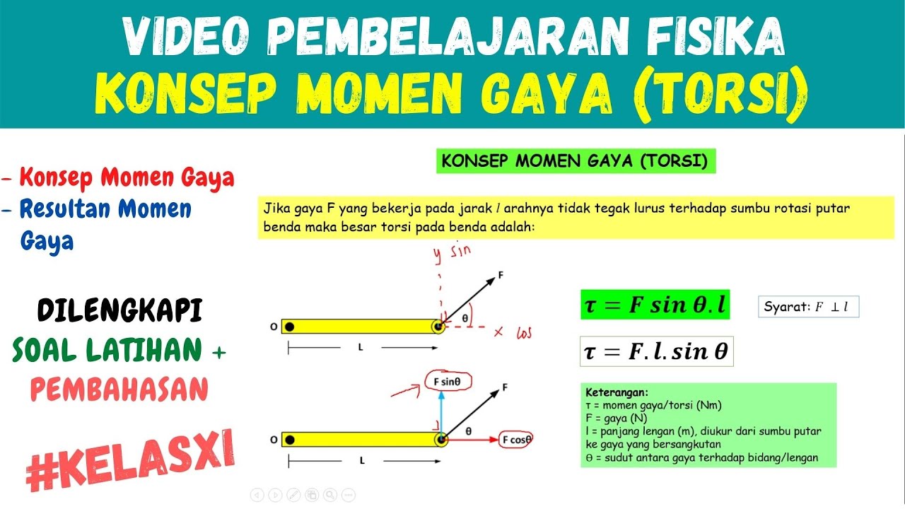 Fisika Kelas 11 - Dinamika Rotasi | Konsep MOMEN GAYA (TORSI)