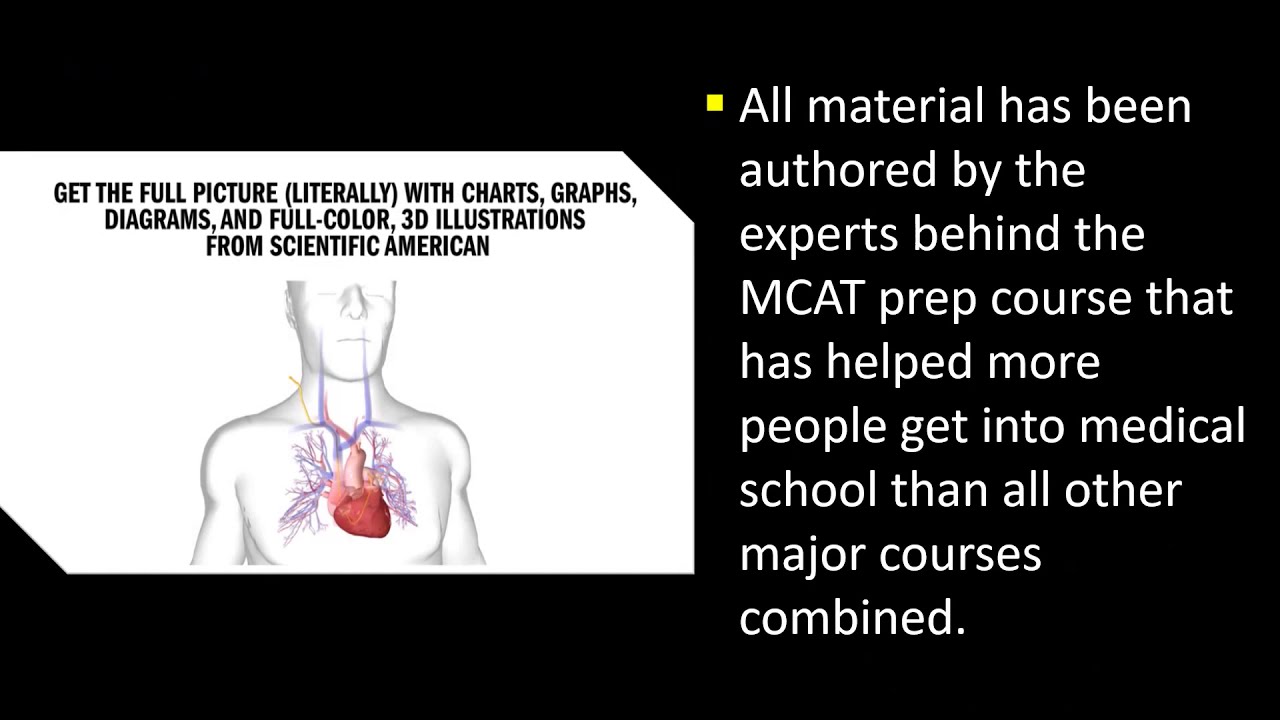 MCAT Self-Study Toolkit Review 2020 - Paperback
