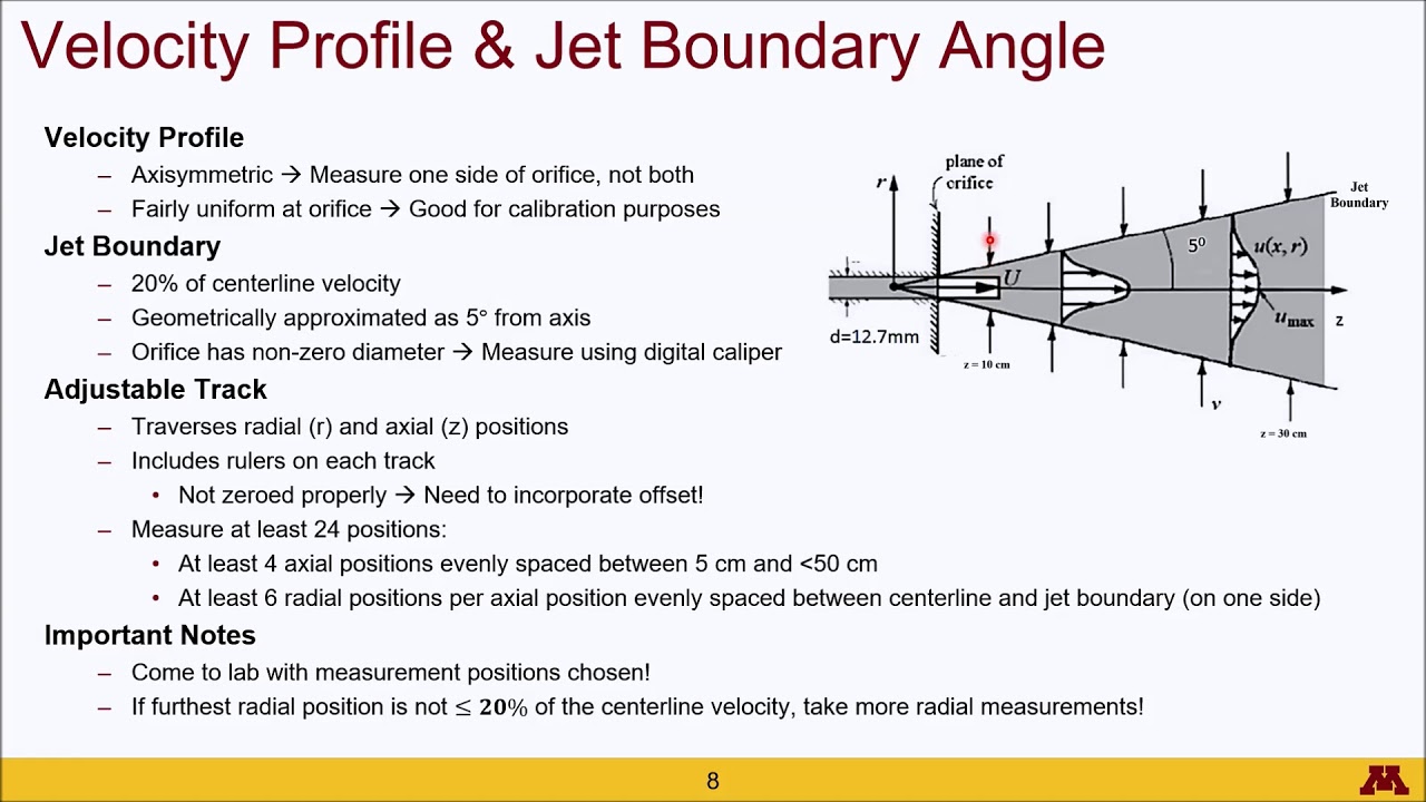 Air Velocity Lab Setup